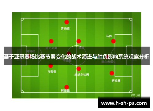 基于亚冠赛场比赛节奏变化的战术演进与胜负影响系统观察分析