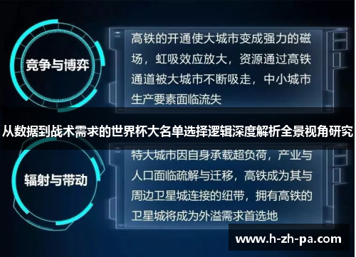 从数据到战术需求的世界杯大名单选择逻辑深度解析全景视角研究