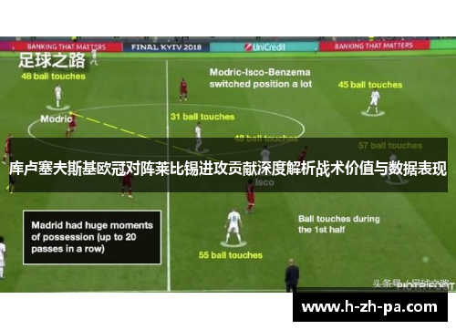 库卢塞夫斯基欧冠对阵莱比锡进攻贡献深度解析战术价值与数据表现 库卢塞夫斯基欧冠对阵莱比锡进攻贡献深度解析战术价值与数据表现