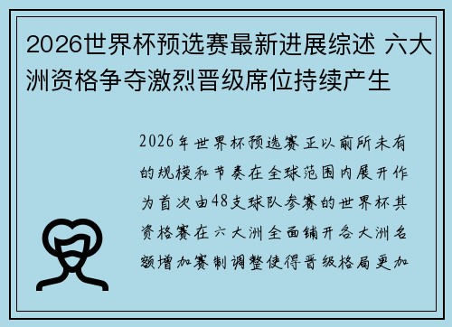 2026世界杯预选赛最新进展综述 六大洲资格争夺激烈晋级席位持续产生 2026世界杯预选赛最新进展综述 六大洲资格争夺激烈晋级席位持续产生